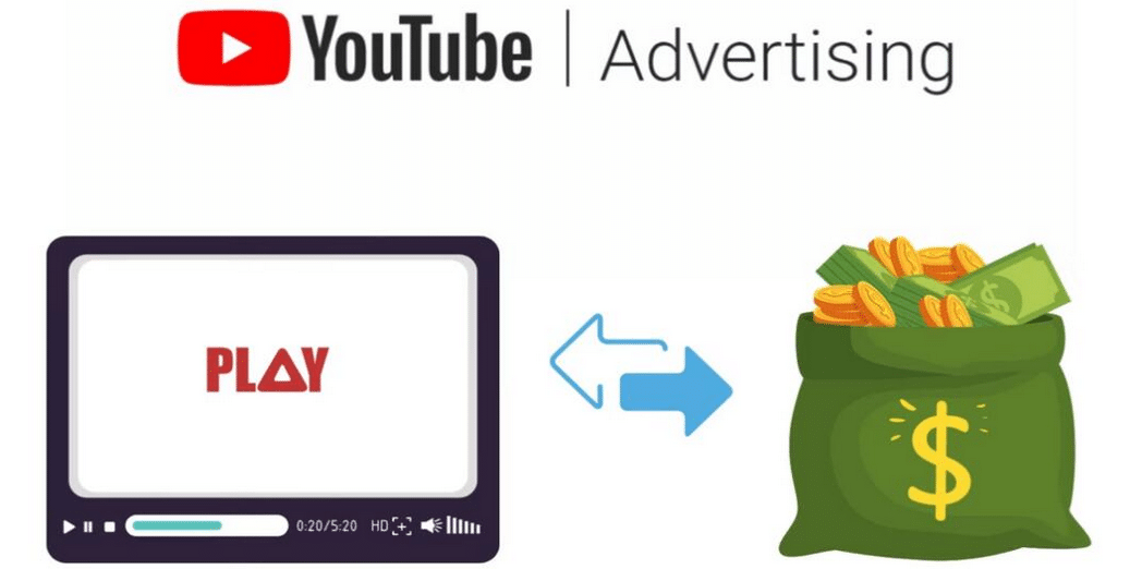 YouTube经典单机游戏频道赚钱+频道开通方法，月入1万美元（2节视频课）-鬼谷创业网