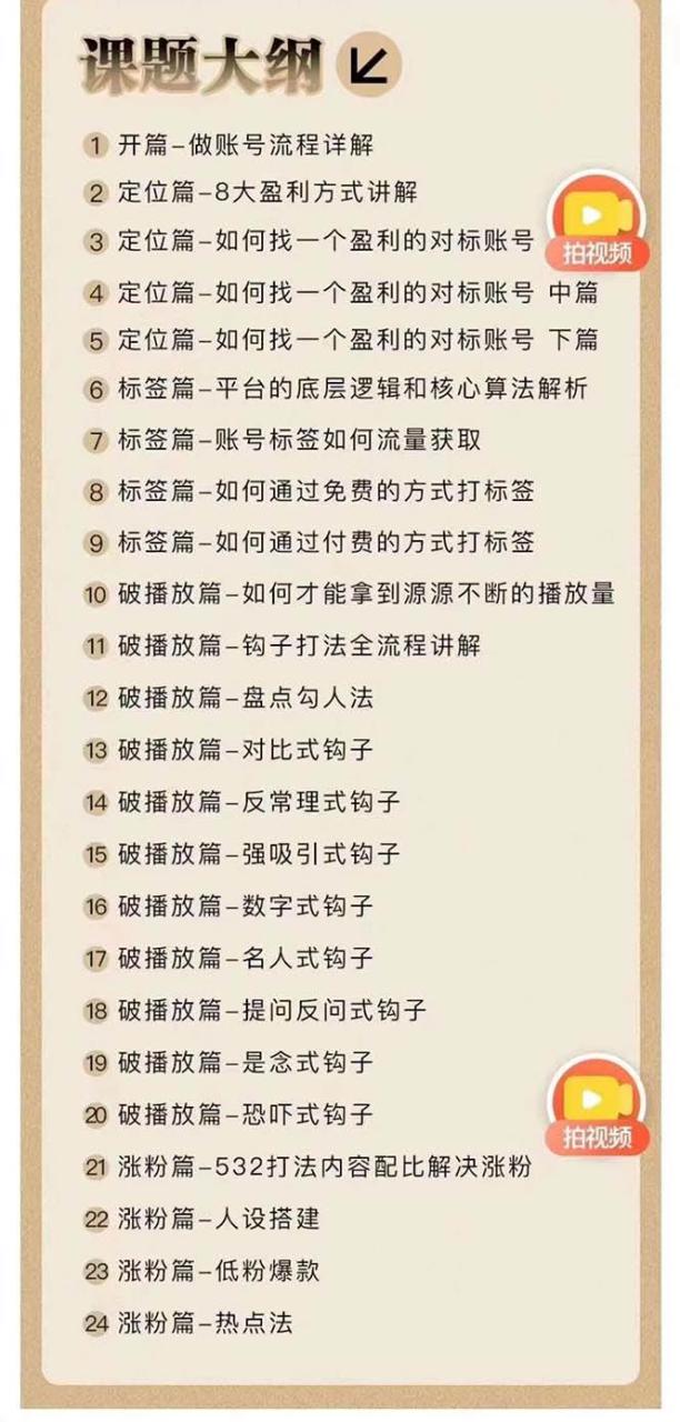 （12097期）2024钩子·引流课：钩子下得好 流量不再愁，定位篇/标签篇/破播放篇/24节-鬼谷创业网