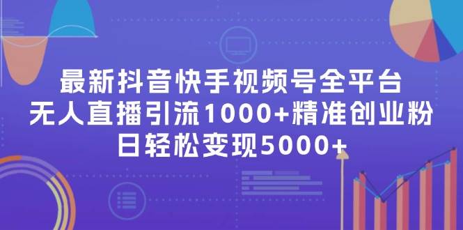 最新抖音快手视频号全平台无人直播引流1000+精准创业粉，日轻松变现5000+-鬼谷创业网