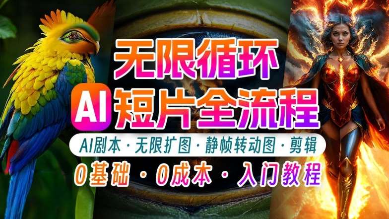 AI剪辑无限循环画面：新手轻松月入上万的秘技【揭秘】-鬼谷创业网