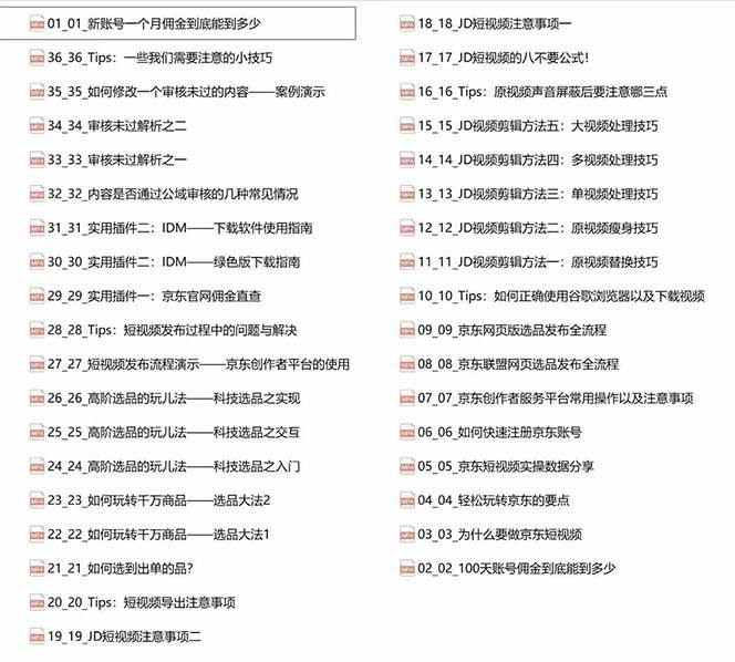 （12167期）京东-短视频带货实战课-升级版，实现单人高额佣金的详细操作步骤-鬼谷创业网