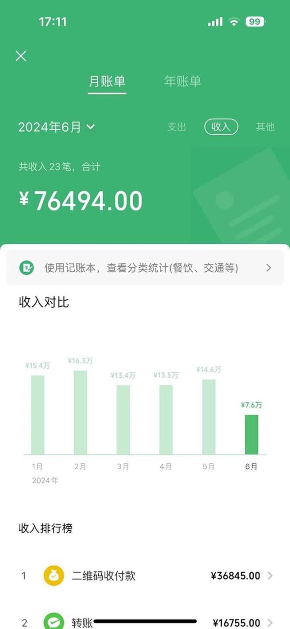 （12285期）三天赚1.6万！每单利润500+，轻松月入7万+小白有手就行-鬼谷创业网