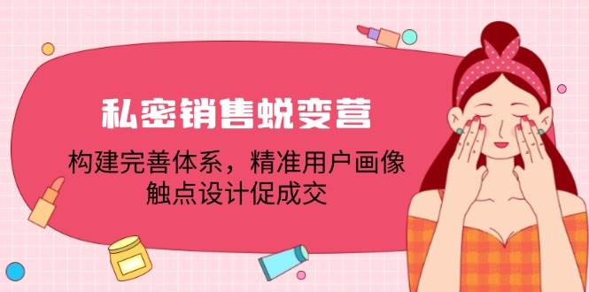 （12436期）私密销售蜕变营：构建完善体系，精准用户画像，触点设计促成交-鬼谷创业网